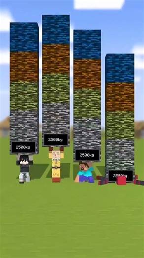 guys Minecraft mein sabse Khatarnak aadami kaun sa hota Hai Minecraft game#viral #newtrend