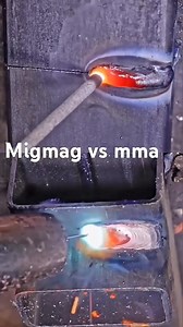 3.1K views · 13 reactions | Migmag vs mma | Welder & Welding | Facebook