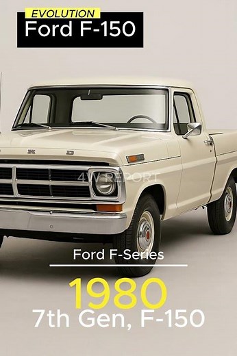 The Evolution of the Ford F-150 (1948–2025) 🚚 America’s Best-Selling Truck Through the Years #cars
