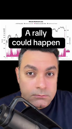 Understanding Market Capitulation and Upcoming Rally