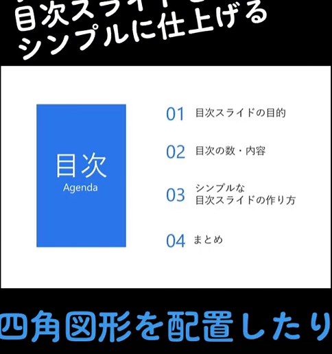 手抜きがち目次スライドをシンプルに仕上げる！