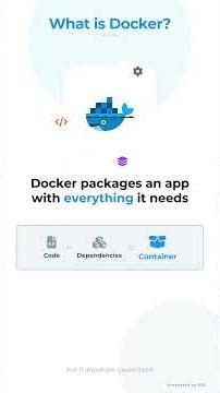 What is Docker? | DevOps Basics