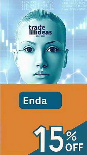 Trade Ideas Holly AI Review