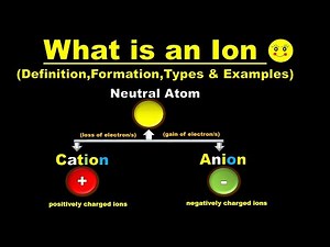 What is an Ion :Definition, Formation ,Examples and types of ions | Cation vs Anion | Chemistry
