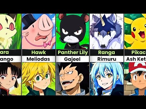 Best Anime PETS of All Time!