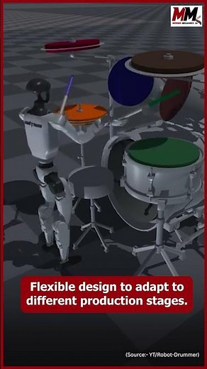 Humanoid robot turns drummer, plays songs with 90% rhythmic accuracy