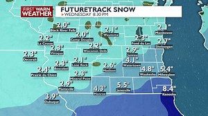 Alert Days in the forecast. Track of storm is further to the south which means less snow for southern WI. Here's Haddies full forecast: http://bit.ly/1kHYWK3 | News 3 Now / Channel 3000