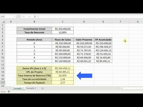 Cálculo do VPL, TIR, Lucratividade e Payback no Excel - Planilha Automatizada