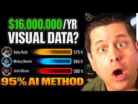 Public Data + Simple Charts = $16 Million? - Use My AI Method!