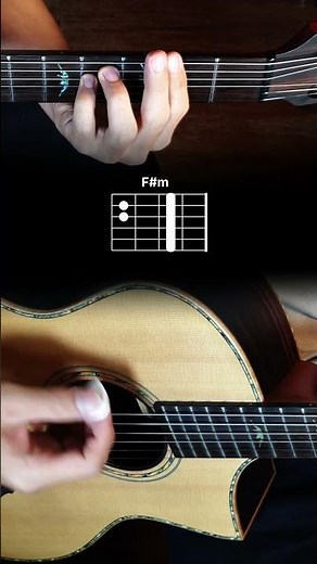 Ben E King - Stand By Me Guitar