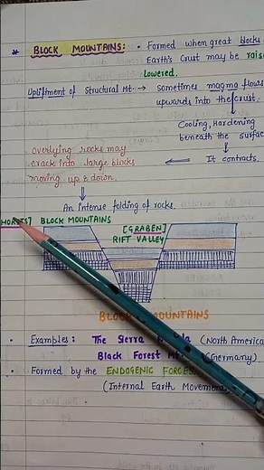 Block Mountains || World Geography || Handwritten notes|| An Aspirant !