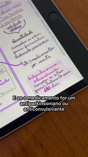 🎯 Conheça os Mapas Mentais da Portaria 344/98 Facilitados 📌 Você vai aprender de forma visual, prática e direta: ✔️ Todos os tipos de receitas controladas ✔️ A validade de cada receita ✔️ A abrangência territorial permitida ✔️ A quantidade máxima de medicamentos por receita 💡 Tudo isso em mapas mentais didáticos, pensados pra quem quer aprender rápido, revisar com segurança e aplicar na prática. Se você estuda Farmácia, atua no balcão ou quer se sentir mais seguro com os controlados, esse mat