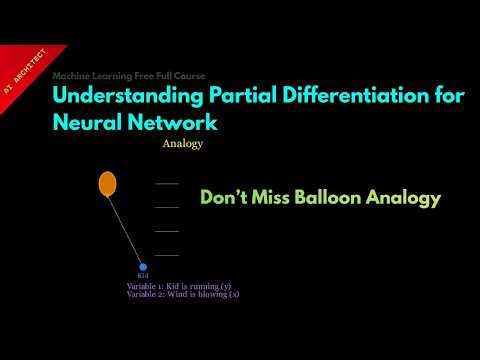 Understanding Partial Differentiation for Neural Networks || Lesson 7 || Machine Learning ||