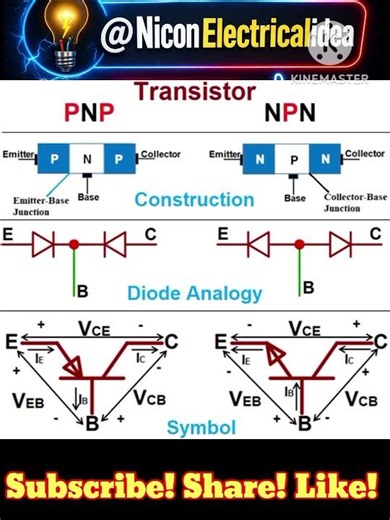 ⚡ NPN vs PNP Transistor #NPN#PNP#Transistor #ElectronicsBasics#Electrical #Electrician#viralshorts