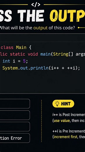 Guess the Output #java