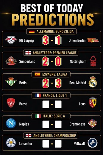 Top Football Predictions Today🔥 Real Madrid vs Betis, Napoli, Leipzig, Napoli, Leicester, Nottingham