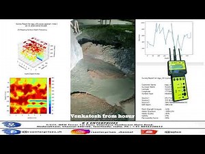 810 Feet with 2" Yield in Hosur by Mr.Venkatesh #swizz3d #rsenterprises +918056228652