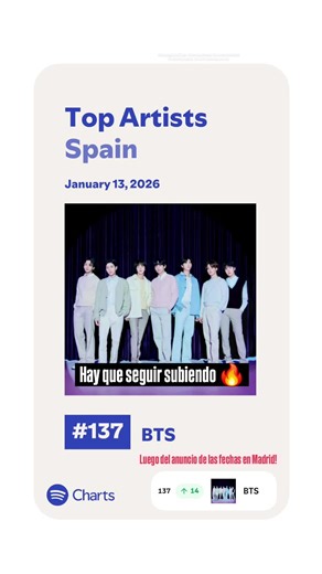 BTS EN ESPAÑA MADRID 🔥 Ya se siente la fiebre por las entradas? 🏋‍♀️🤭 Preventa del nuevo álbum este 16 de enero!! 📍 Lanzamiento el 20 de marzo #bts #bangtan rm jin suga jhope jimin v jungkook btsedits #earmy #btsspain spanisharmy btsinspain #방탄소년단 알엠 진 슈가 제이홉 지민 뷔 정국 @BTS @hobipower @Live Nation España @ticketmasteres BTS COMEBACK TOUR ALBUM