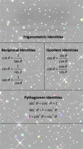 trigonometry basic formulas