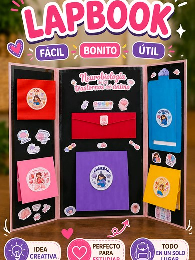 Lapbook fácil y bonito: cómo hacerlo paso a paso