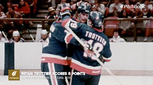 1️⃣ game and 8️⃣ points for Bryan Trottier. #50YearsOfExcellence presented by PitchBook | New York Islanders