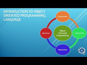 Object Oriented Programming in Java