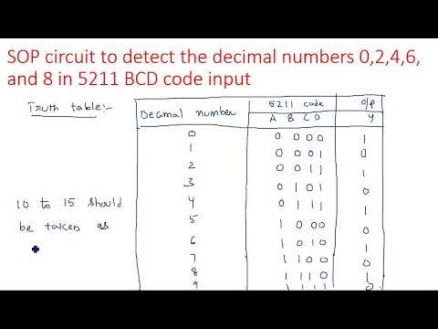 Decimal numbers in BCD code | Detection | 5211 BCD code | SOP circuit | STLD | Lec-76
