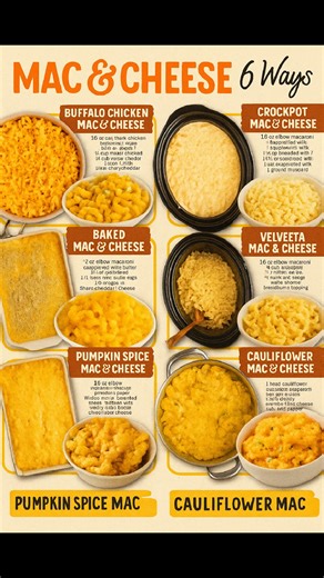 Mac & Cheese – 6 Delicious Ways to Twist the Classic Buffalo Chicken Mac & Cheese 16 oz cooked shredded chicken ¼ cup buffalo sauce 3 cups cooked macaroni 1½ cups shredded cheddar cheese 1 cup ranch dressing Crockpot Mac & Cheese 16 oz elbow macaroni 4 cups milk 2½ cups shredded cheddar cheese 8 oz cream cheese ¼ cup butter 1 tsp ground mustard Baked Mac & Cheese 12 oz elbow macaroni 3 tbsp butter 2½ cups milk 3 tbsp flour 3 cups sharp cheddar cheese Salt & pepper to taste Velveeta Mac & Cheese 