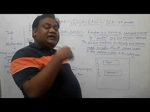 Lecture-2 Function in visual basic 6.0