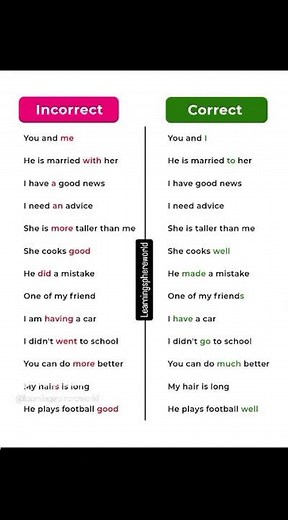 Incorrect ❌ vs Correct ✅ | Improve Your English Instantly 🔥 | Common Mistakes