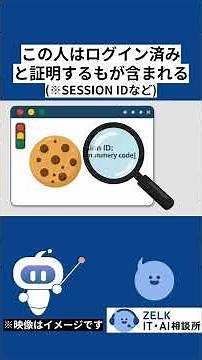 【1分解説】Cookieを許可しますか？の正体