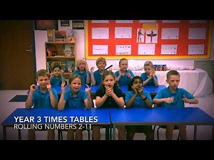 Rolling number lyrics/Times Table songs | Teaching Resources