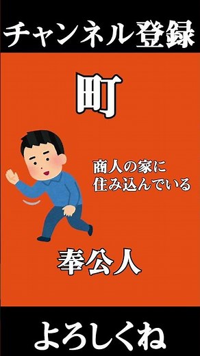 山川日本史、江戸時代の「町と町人」を1分以内で解説してみた＃Shorts