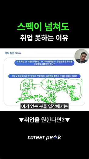🤔스펙이 넘쳐도 취업 못하는 이유 | 석박사 취업 Q&A