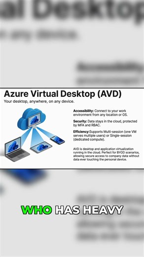 AVD: Multi-Session vs. Dedicated Desktops!
