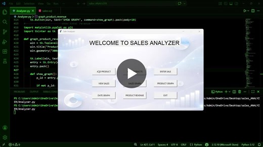 #python #datascience #projects #mysql #tkinter #matplotlib #analytics #learningjourney #studentdeveloper #buildinpublic | Sreehari V J