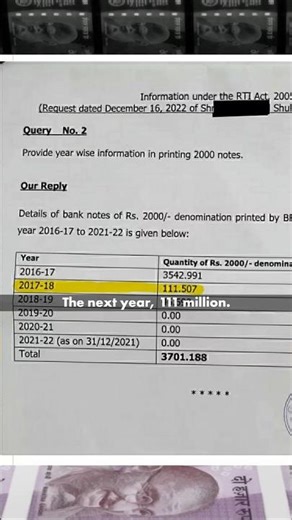 why 2000 note close 🤔