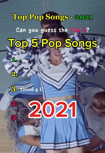 Ready to rewind to the year of main character energy and the ultimate bedroom pop takeover? From Olivia Rodrigo’s record-breaking heartbreak anthems to the unstoppable disco-pop of Dua Lipa, 2021 was a literal reset for our playlists. I’ve narrowed down the top 5 tracks that didn't just top the Billboard Hot 100 but basically became the soundtrack to our entire lives. Watch until the end to see which artist officially owned the year—you might be surprised who took the top spot! #dualipa #arianag