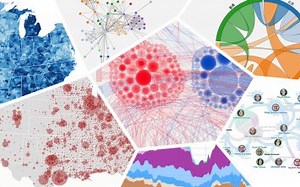 从零开始画图表06：D3中的弧生成器与饼图的绘制