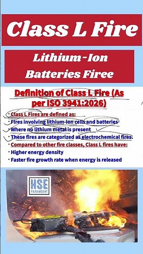 New Class L Fire Explained | Lithium-Ion Battery Fire | ISO 3941:2026 #hseparamount #firesafety