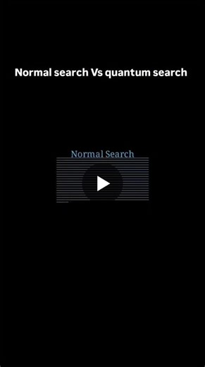 #quantumcomputing #groveralgorithm #quantumsearch #kvanthesablaması #computerscience #deeptech #quantumadvantage #superposition #quantuminterference #innovation #stem #futureofcomputing #ibm_quantum… | Rasim Abiyev