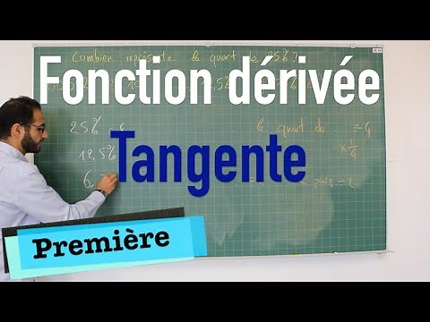 Derivative and tangent function