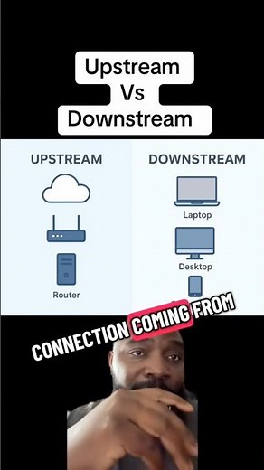 Upstream VS Downstream. #techcommunity #tips #techtok #insight #2026