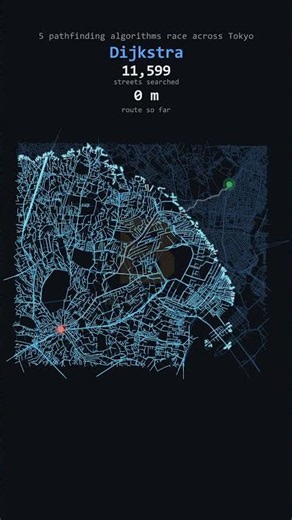 Five Pathfinding Algorithms Race Across Tokyo #algorithms #pathfinding #tokyo