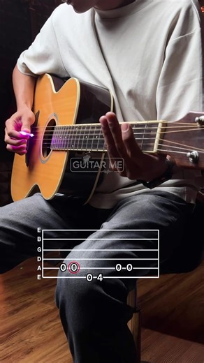 Stand By Me Guitar Tabs for Beginners