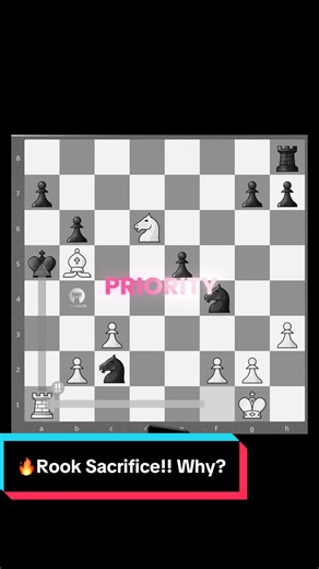 🔥Rook Sacrifice!! Why? #chess #covuatv | chess