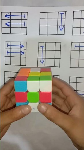 🧩 Amazing Rubik's Cube Solving Trick! 🔥 Solve It Step by Step Like a Pro 😍