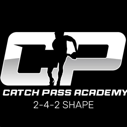 Catch Pass Academy (@catchpassacademy) - A breakdown of the Shape we have been running during our Game Scenario sessions. 2 - 4 - 2 Shape with the options involved - Punch / Pick & Roll Looking forward to seeing it in action during Session #2 on Monday!