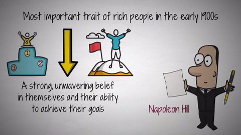 Build an Unshakeable Belief in Yourself With Autosuggestion