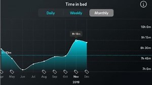 カリフォルニア大学式6週間の人生改造プログラムを無事に終えたぞ！ - ステップファザーにできること